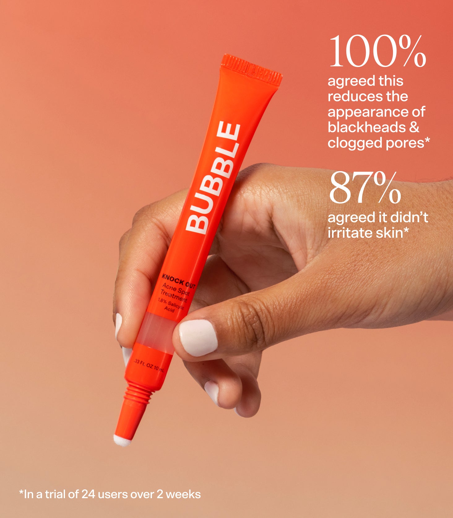 Anti-Acne Duo