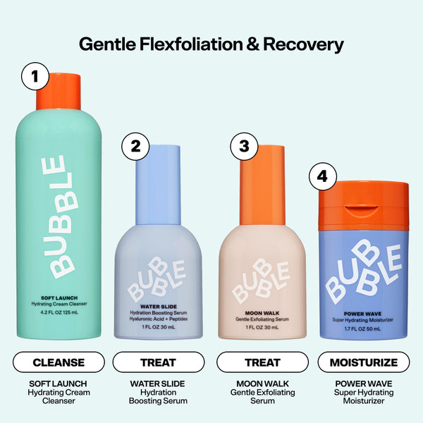 Gentle Flexfoliation & Recovery